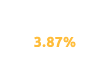  3 87%