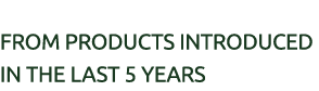  from products introduced in the last 5 years 