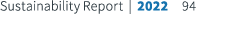 Sustainability Report | 2022 94