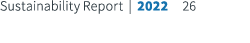Sustainability Report | 2022 26