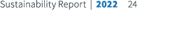Sustainability Report | 2022 24