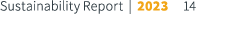 Sustainability Report | 2023 14